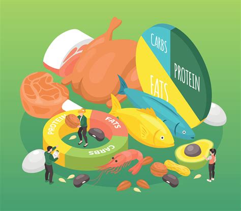 Isometric Keto Diet 12632226 Vector Art at Vecteezy