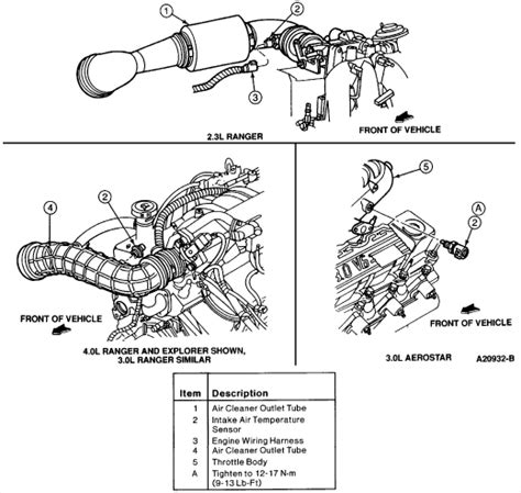 Ford Ranger Temperature Sensor Locations Qanda Guide Justanswer