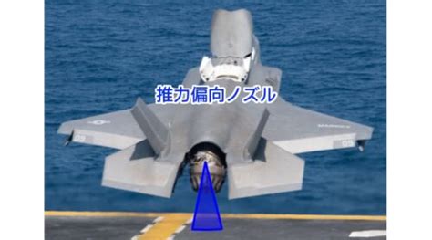 F 35bライトニングiiの冷たい空気のリフトファンと推力偏向ノズル 写真で学ぶ航空機のモノづくり