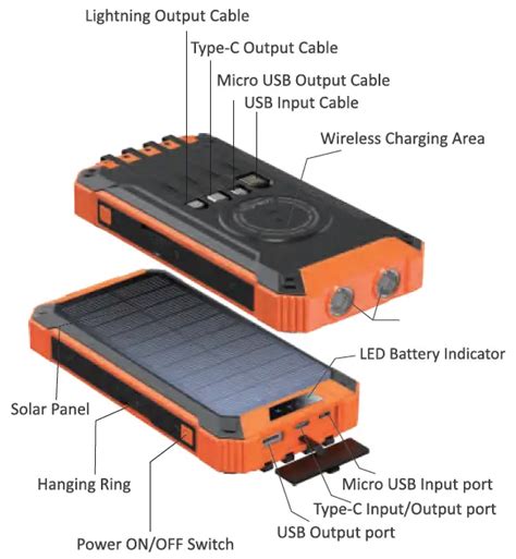 Goodaaa Pn W Mah Qi Solar Power Bank User Guide