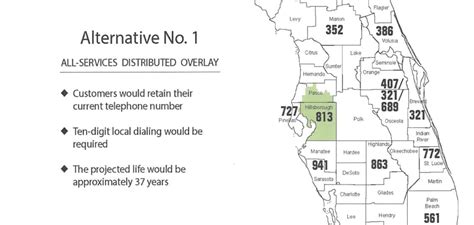 Florida regulators approve new area code for part of the Tampa-St. Pete ...