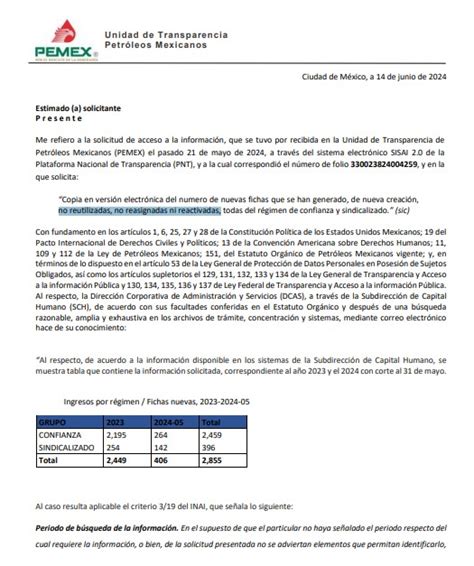 Otorga Pemex Planta Confianza Y Transitorios De Confianza