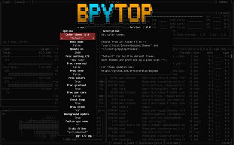 Bpytop Linux