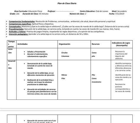 Plan De Clase De Educacion Fisica En Word Variaciones Clase Porn Sex