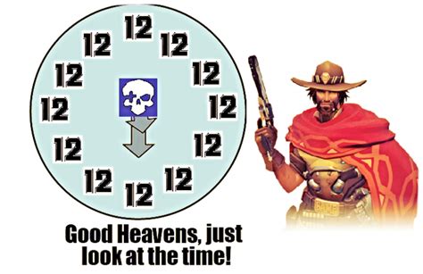 It S High Noon Know Your Meme