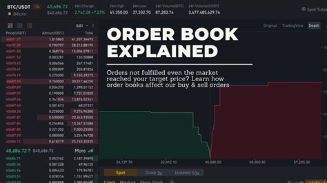 ORDER BOOK EXPLAINED HOW TO READ ONE HOW DOES IT AFFECT OUR BUY