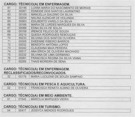 Professor Raimundo Lima Em Beberibe Concurso P Blico A Nica Forma