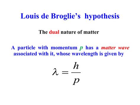 Wave Properties Of Particles Ppt