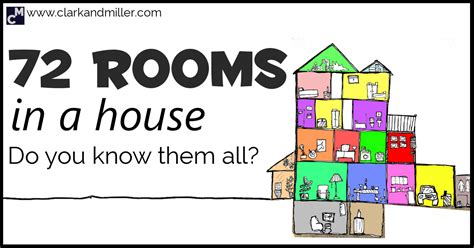 Rooms in a Home - 72 Completely different Rooms in English - Learning language online