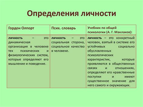 Понятие личности в отечественной психологии - презентация онлайн