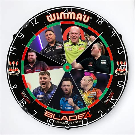 2023 PDC World Darts Championships - Preview and Predictions - BetConnect