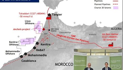 شاريوت البريطانية تشرع في التخطيط لتوزيع الغاز بالمغرب زنقة 20