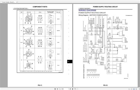 Nico Club Nissan Service Manual