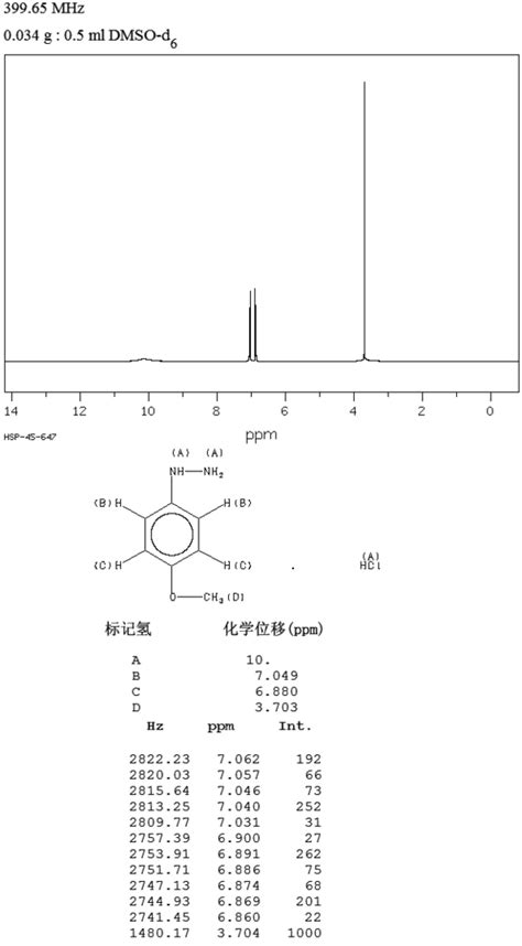 CAS号19501 58 7 4 甲氧基苯肼盐酸盐价格多少钱 英文名及缩写 洛克化工网