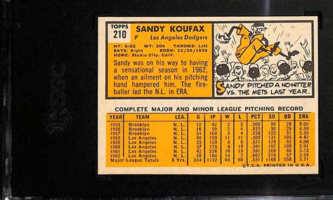 Lot Detail 1963 Topps Sandy Koufax 210 Graded SGC 5