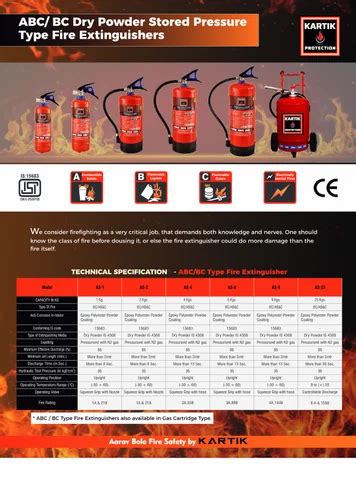 KARTIK Fire MAP 40 ABC Powder Based Fire Extinguisher 1 Kg At 2200