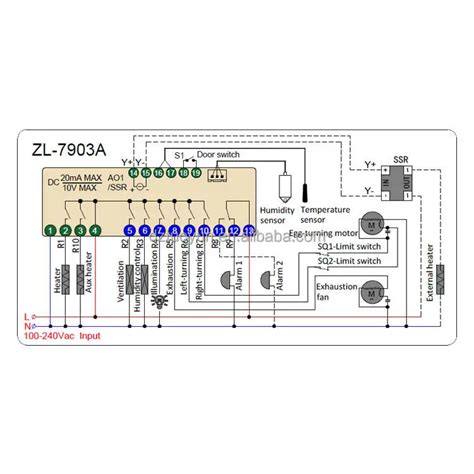ZL-7903A Temperature Incubator Controller - Intelligent & Reliable