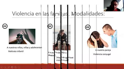 Taller De Violencia Intrafamiliar Youtube