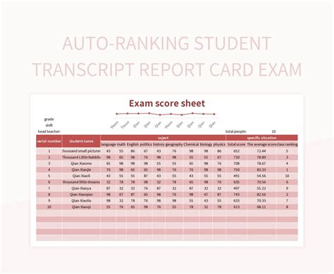 How To Make A Student Report Card Automatic In Excel