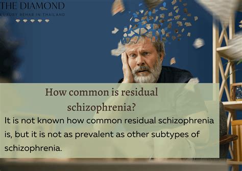 Residual Schizophrenia: definition, symptoms, and treatments - The ...