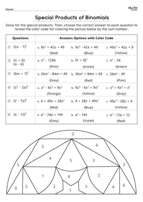 Multiplying Binomials Worksheets Math Monks