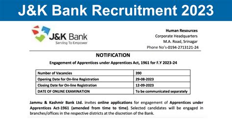 J K Bank Recruitment 2023 Apply Online For 390 Apprentices Posts