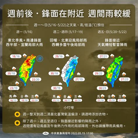 明起好天氣！西半部高溫飆30度 這天全台再轉雨｜東森新聞：新聞在哪 東森就在哪裡