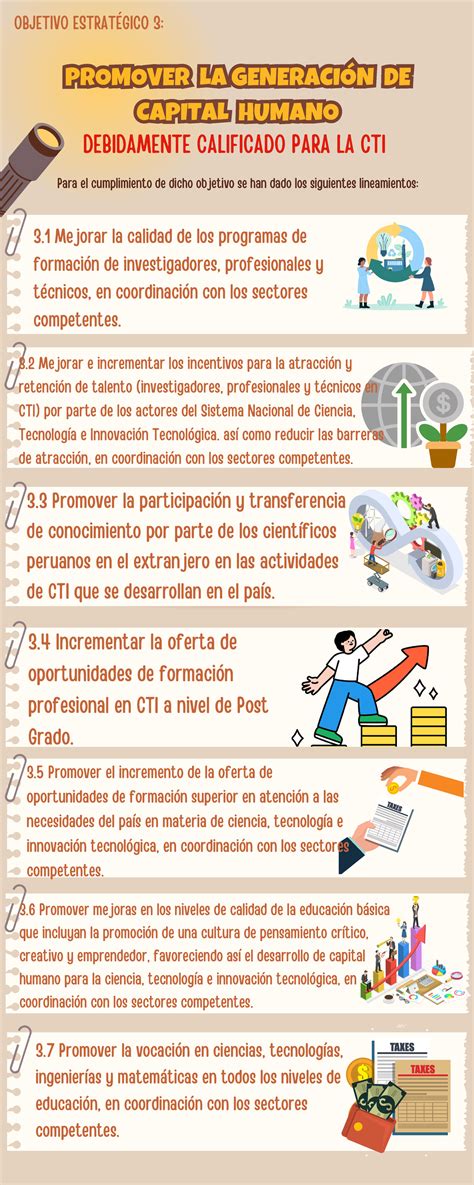 Politica Para La Cti Tarea Debidamente Calificado Para La Cti