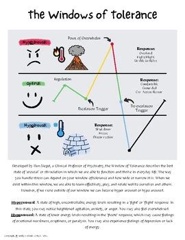 Printable Window Of Tolerance Handout Pdf