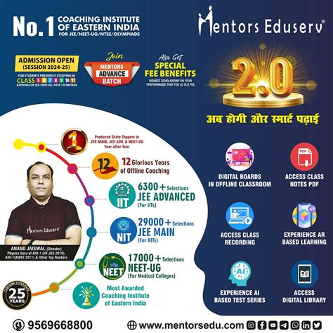 Best Neet Coaching In Patna Neet Online Coaching Mentors Eduserv