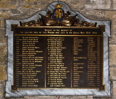 The Yorkshire Regiment, Local War Memorials