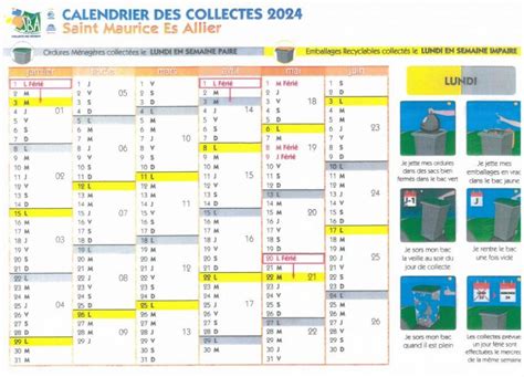 Calendrier Des Collectes Er Semestre Saint Maurice S Allier