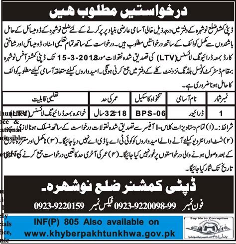 Deputy Commissioner District Office Nowshera Drivers Jobs 2024 Job