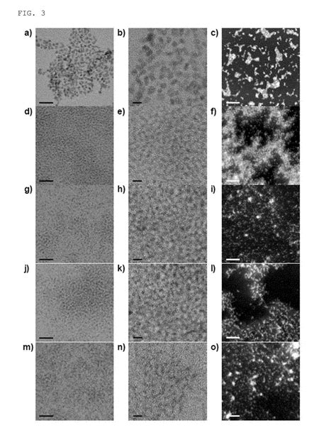 Synthesis Of Ultra Small Ceria Zirconia Nanoparticles And Ceria