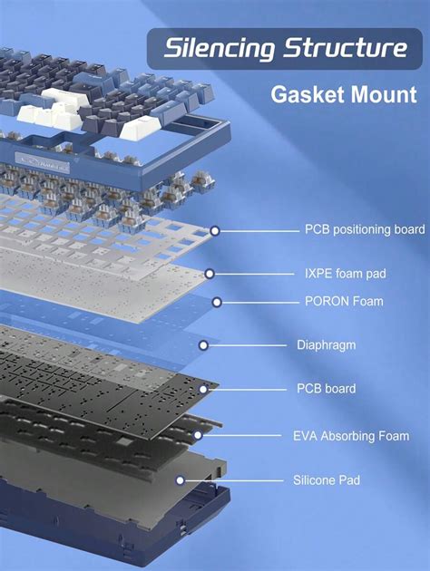 MageGee Mechanical Gaming Gasket Keyboard, SKY98 RGB Hot-Swappable ... 