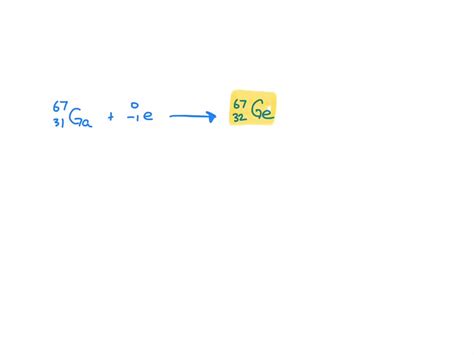 Solved When The Nuclide Gallium Decays By Electron Capture The