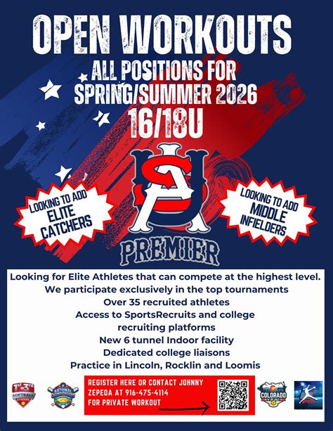 Sacramento Region - Fastpitch Travel Ball | Facebook