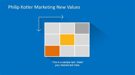 Philip Kotler Marketing New Values Powerpoint Template Slidemodel