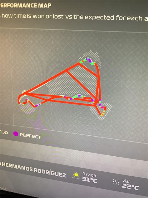 You’ve seen my « new Monza track layout » get ready for the new Mexico track layout : r/F1Game