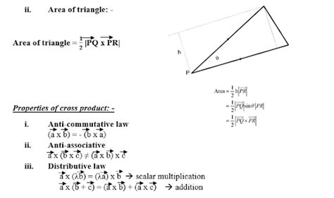 Vector Cross Product