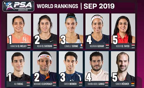 September World Rankings – Egyptian Squash Federation