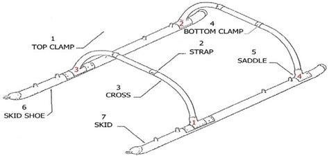 Schematic figure of skid type landing gear of a helicopter (see online ...