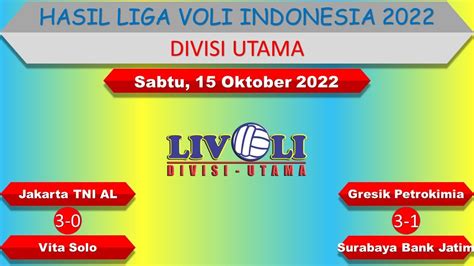 Hasil Liga Voli Indonesia Hari Ini Divisi Utama Gresik