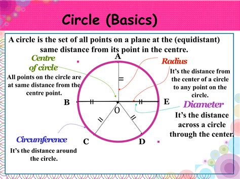 Grade 10_Math-Chapter 3_Lesson 3-1 Central Angles and Inscribed Angles