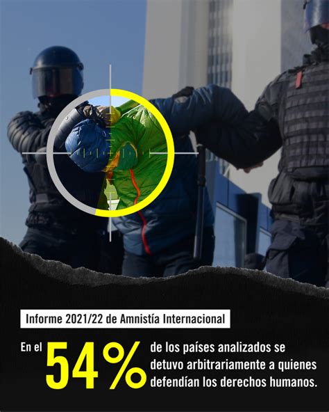 Informe 202122 Amnistía Internacional