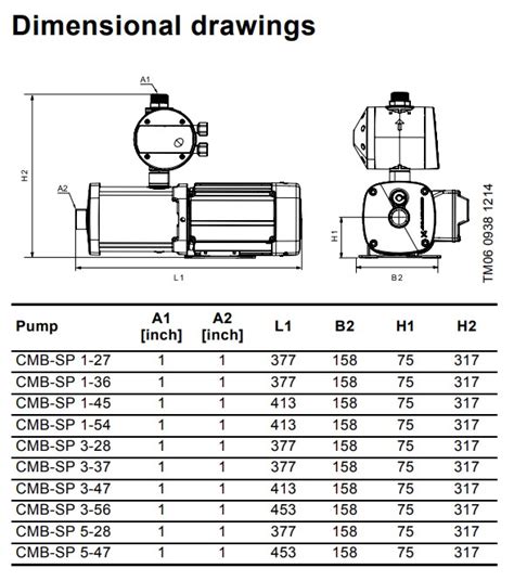 Grundfos Cmb Sp 3 37 I C A A C A Self Priming Pump 98507628 Water Tanks Melbourne Asc Water