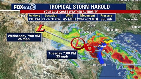 Tropical Storm Harold Makes Landfall In South Texas What Impacts Will