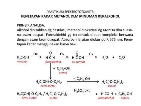 Penetapan kadar metanol dalam minuman beralkohol | PPT