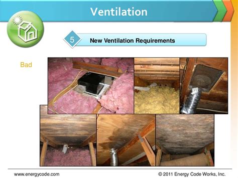 Residential Title 24 Lighting And Ashrae 622 Ventilation Codes