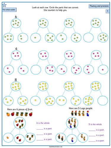 Year 1- Addition and Subtraction- Lesson 1- Part whole models- White Rose Style | Teaching Resources